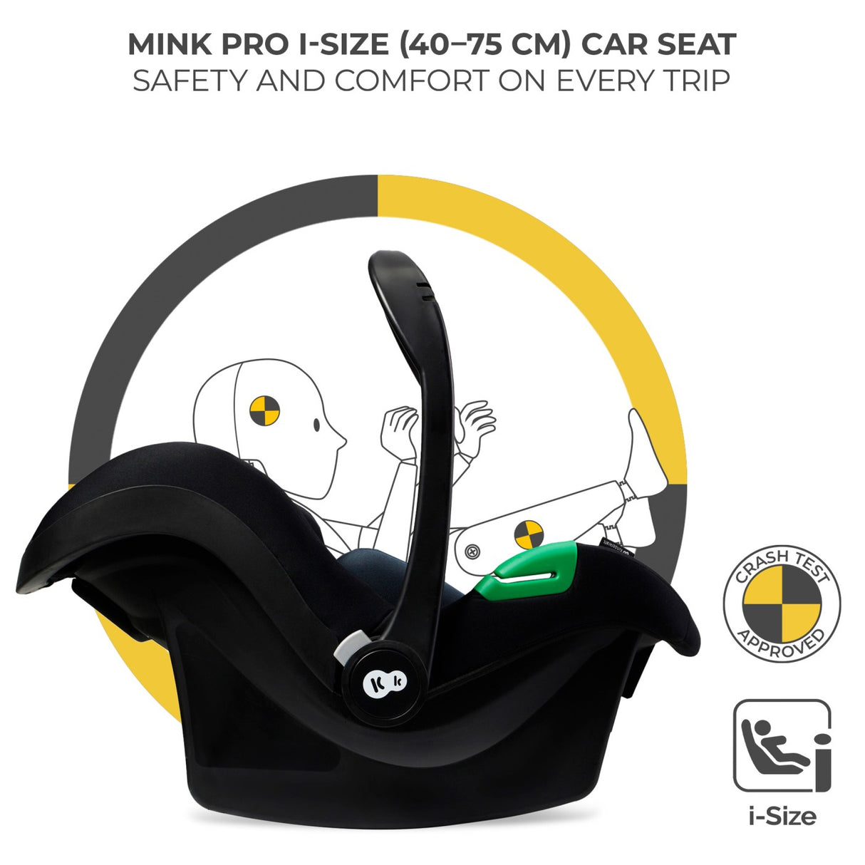 CARUCIOR KINDERKRAFT YOXI 3IN1 (MINK PRO) PURE BLACK