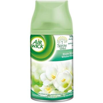 Dispenser Air Wick 250 ml Mint - Aer Proaspăt Instant