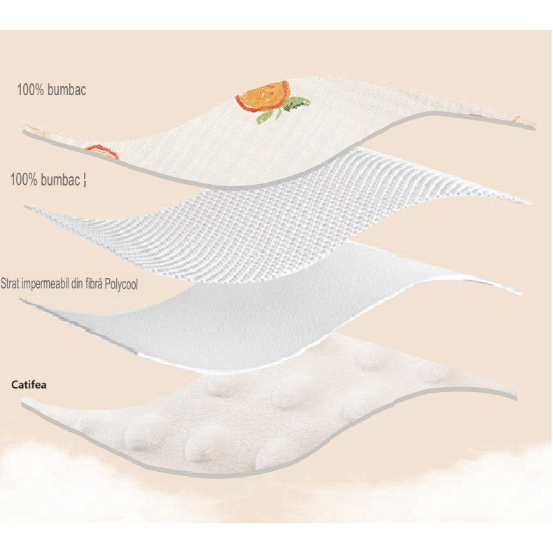 Baveta in Forma de U, Flippy, din Bumbac, pentru Copii 0-12 Luni, Rezistenta la Apa, cu Capse, Model cu Iepurasi, 21x30 cm, Bej