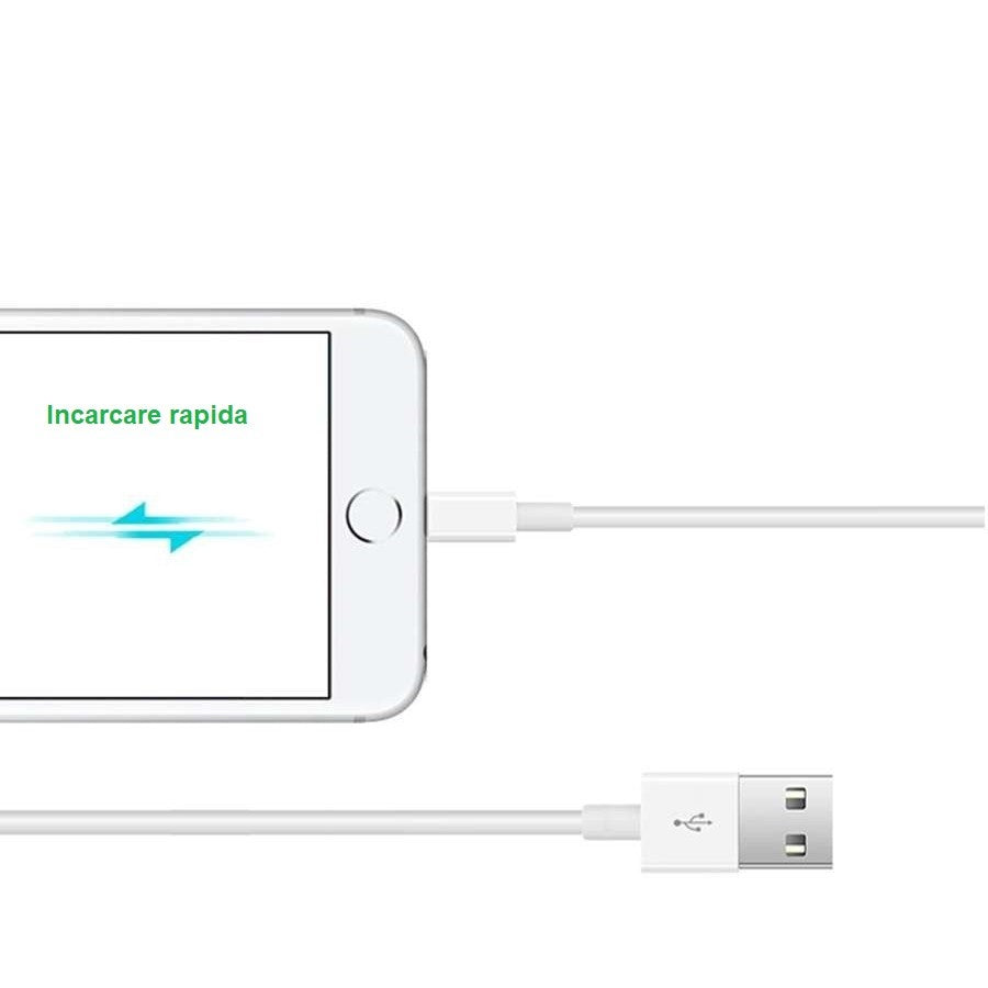 Cablu Date Flippy, compatibil cu iPhone, 2A, 1 m, WUW-X83, Blister, Alb - vivimall.ro