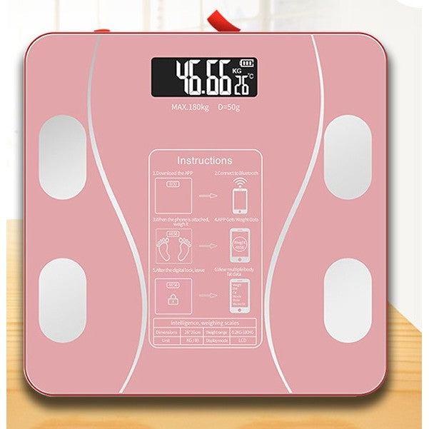 Cantar Corp Digital cu Aplicatie | BodySync - vivimall.ro