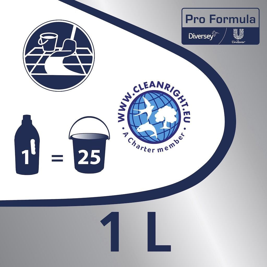 Cif Professional Floor APC Aloe Vera 1L – etichetă cu instrucțiuni de dozare și utilizare