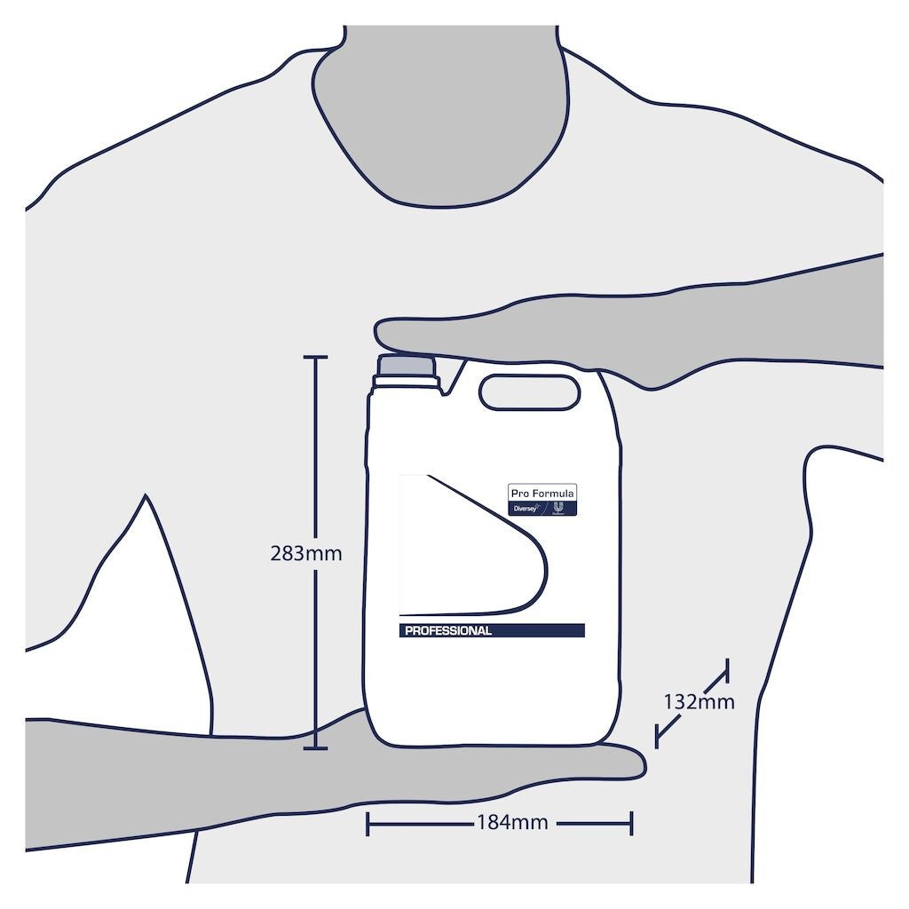 Pachet CIF Professional Washroom – Detergent si Detartrant pentru Suprafetele din Baie, 2×5 L - vivimall.ro