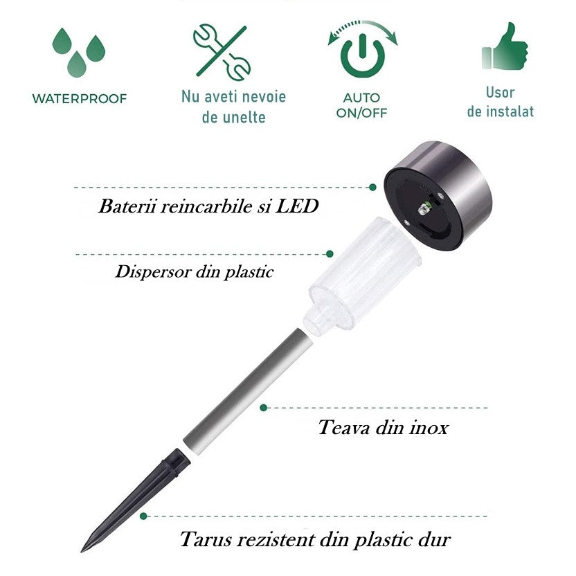 Lampa solara LED de exterior pentru gradina Vivimall, dispersor normal, 0.06W, Inox, 29 cm