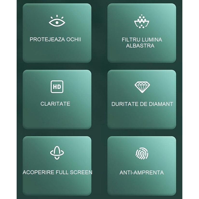Folie de Sticla Securizata pentru Apple iPhone 15 Pro, Vivimall, Lumina Verde Anti-Blue Ray, Auto-Aplicare, Protectie Completa 9D, Verde - vivimall.ro