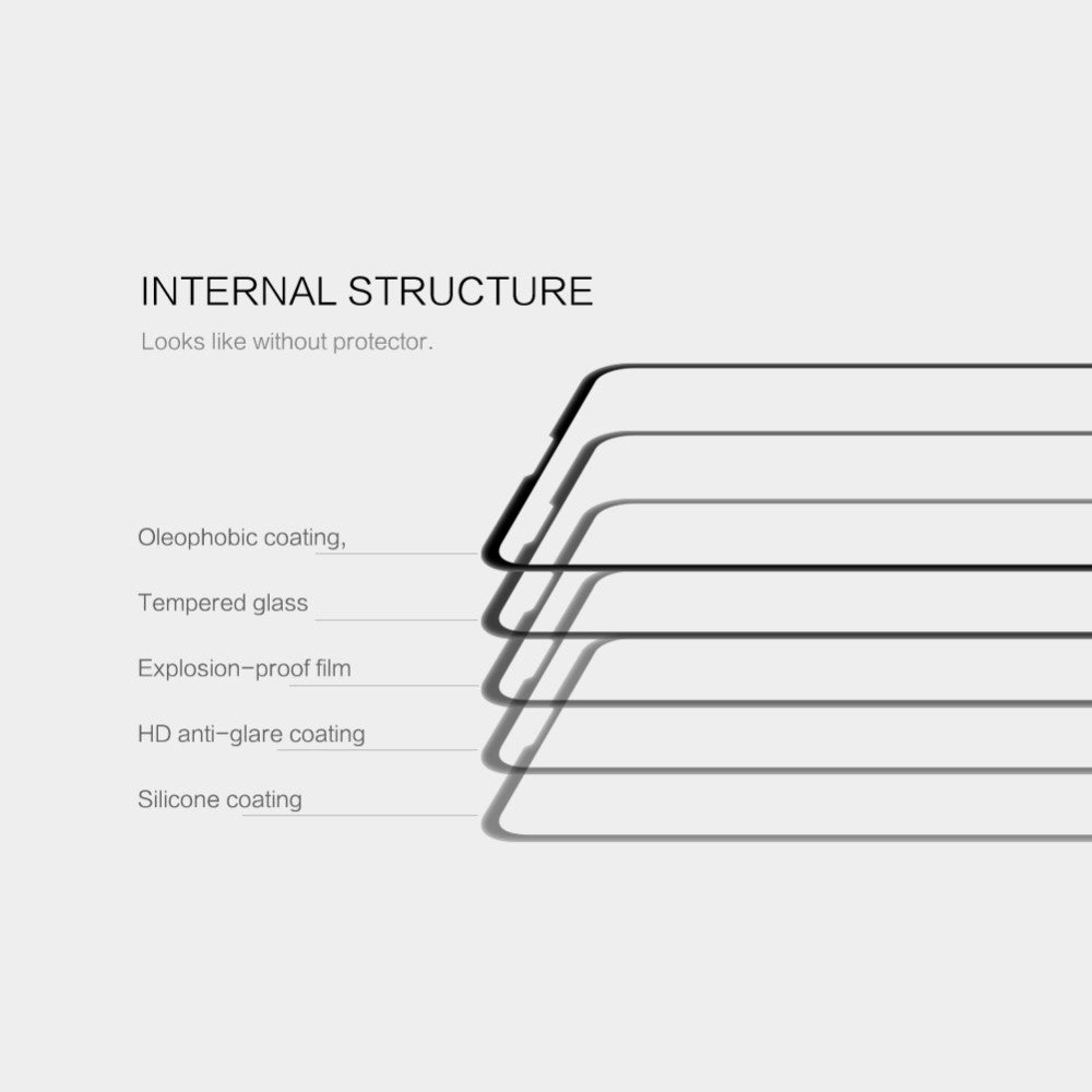 Folie Sticla Flippy® compatibila cu Samsung Galaxy S10 E, 111D, Negru - vivimall.ro