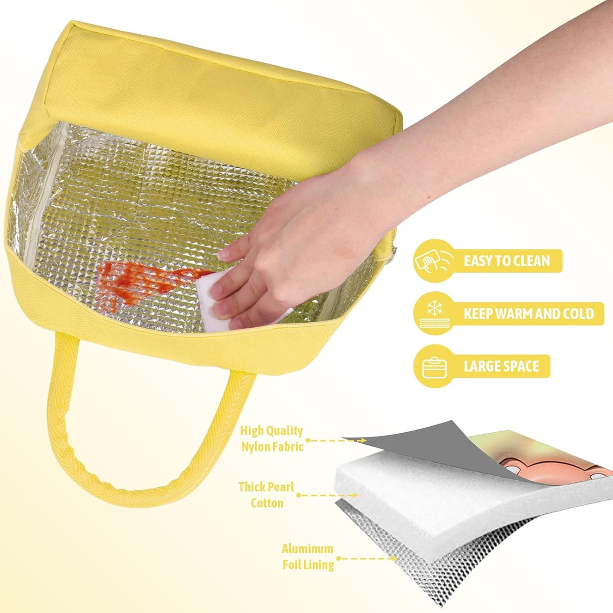 Geantă Frigorifică, Vivimall, cu Desene Animate 3D, Portabilă pentru Copii, de Prânz, din Pânză Oxford, 23x13x19 cm, Model Ursulet, Galben - vivimall.ro