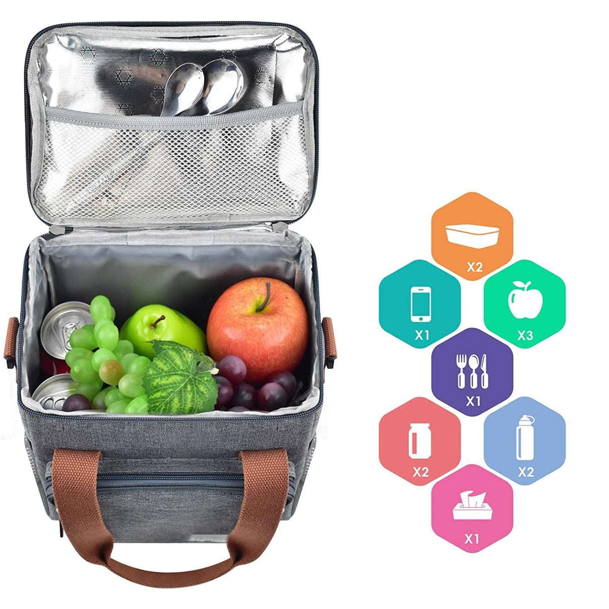 Geanta Termica Compacta | FridgeGo - vivimall.ro