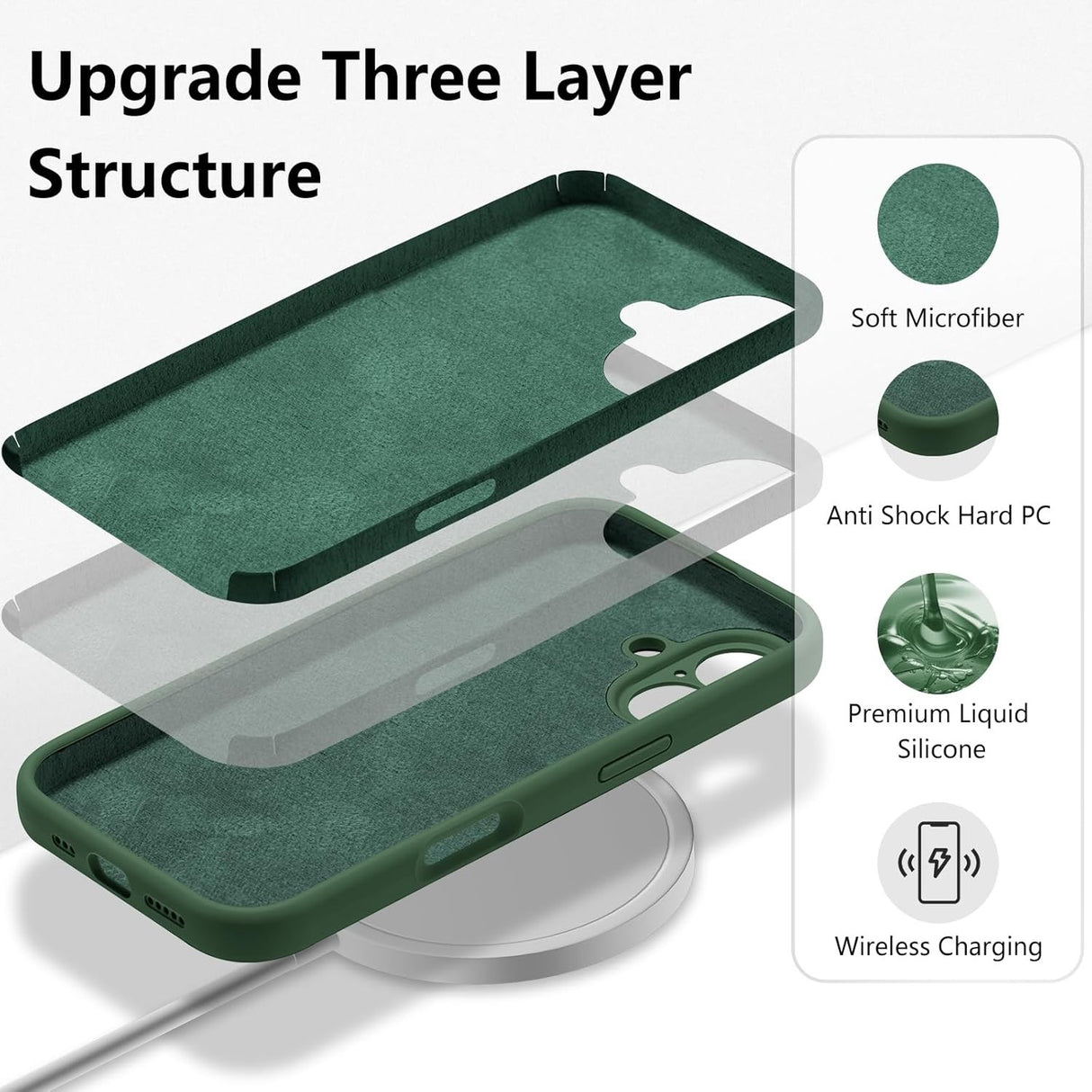 Husa de Protectie, Vivimall, pentru iPhone 16, Liquid Silicone, cu Microfibra pe Interior, Protectie Antisoc, Compatibil Incarcare Wireless, Verde - vivimall.ro