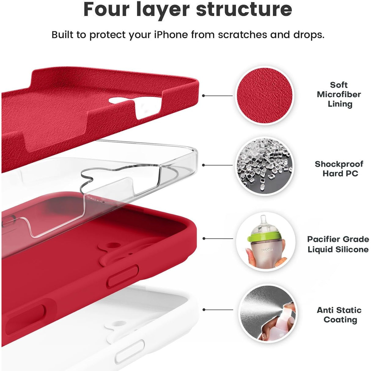 Husa de Protectie, Vivimall, pentru iPhone 16, Liquid Silicone, cu Microfibra pe Interior, Protectie Antisoc, Compatibil Incarcare Wireless, Rosu - vivimall.ro