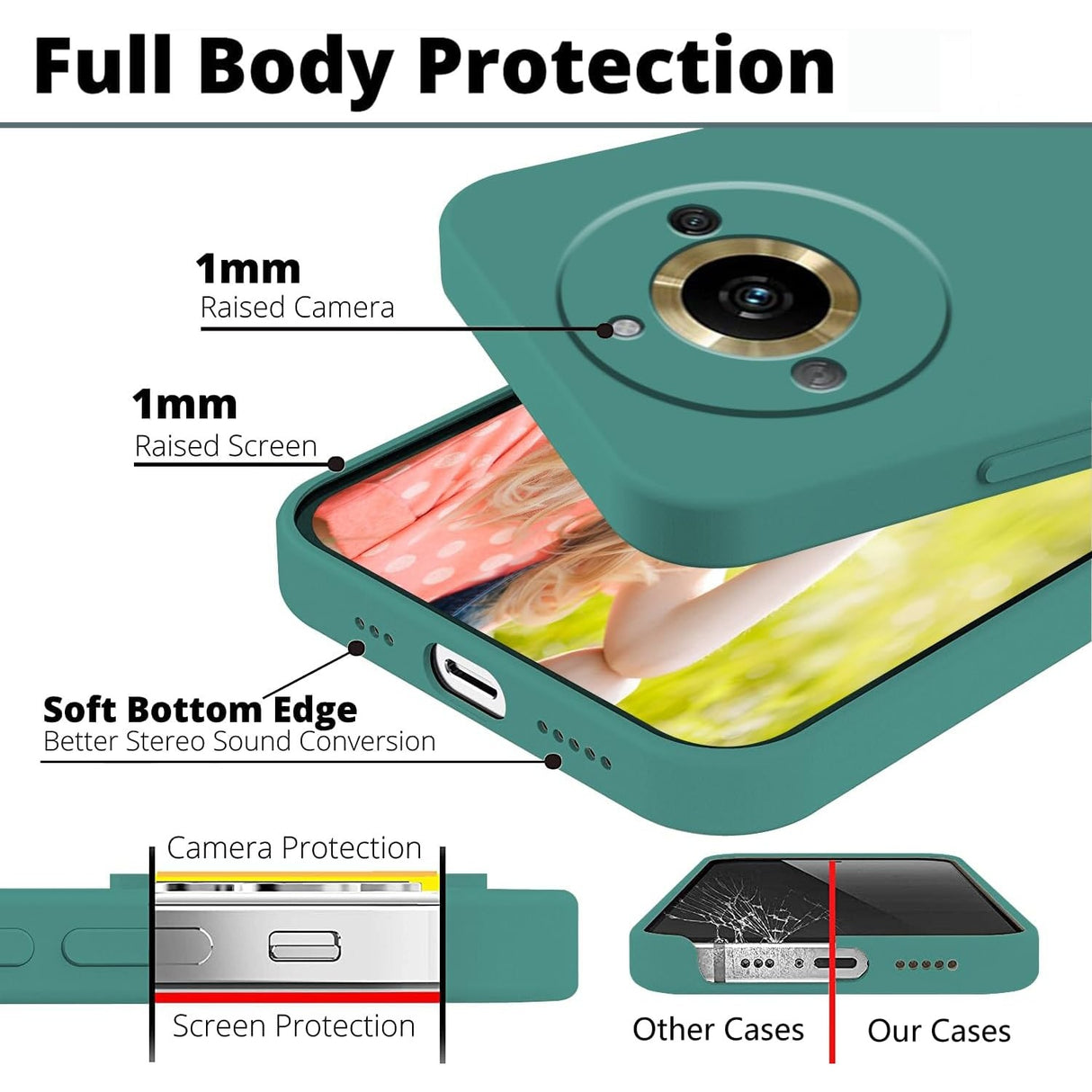 Husa de Protectie, Vivimall, pentru Realme 11 Pro Plus, Liquid Silicone, cu Microfibra pe Interior, Protectie Antisoc, Compatibil Incarcare Wireless, Verde - vivimall.ro
