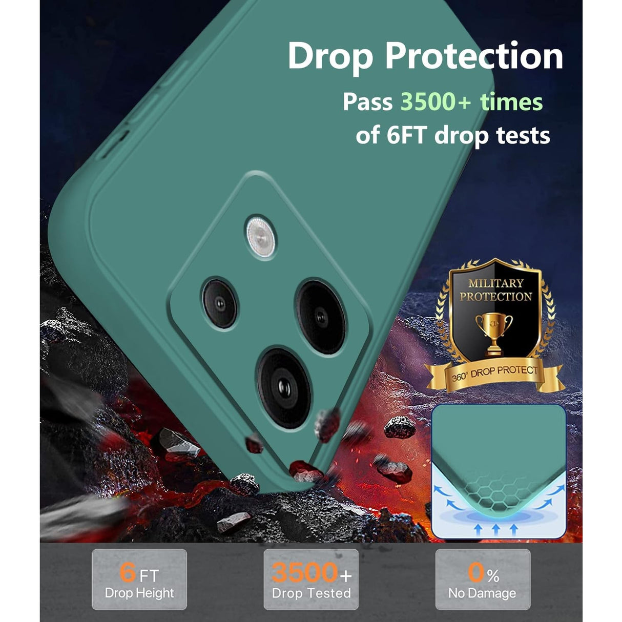 Husă Xiaomi Redmi Note 13 5G verde, decupaje precise porturi USB-C și butoane laterale