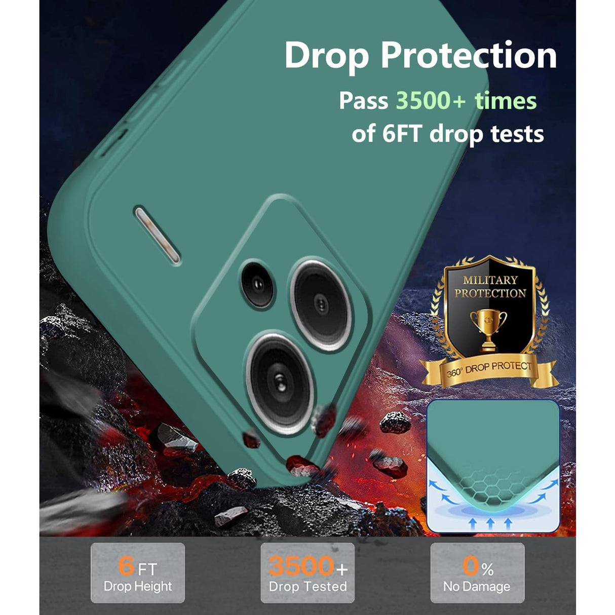 Husă silicon lichid Redmi Note 13 Pro Plus 5G, vedere laterală dreapta, port USB-C vizibil