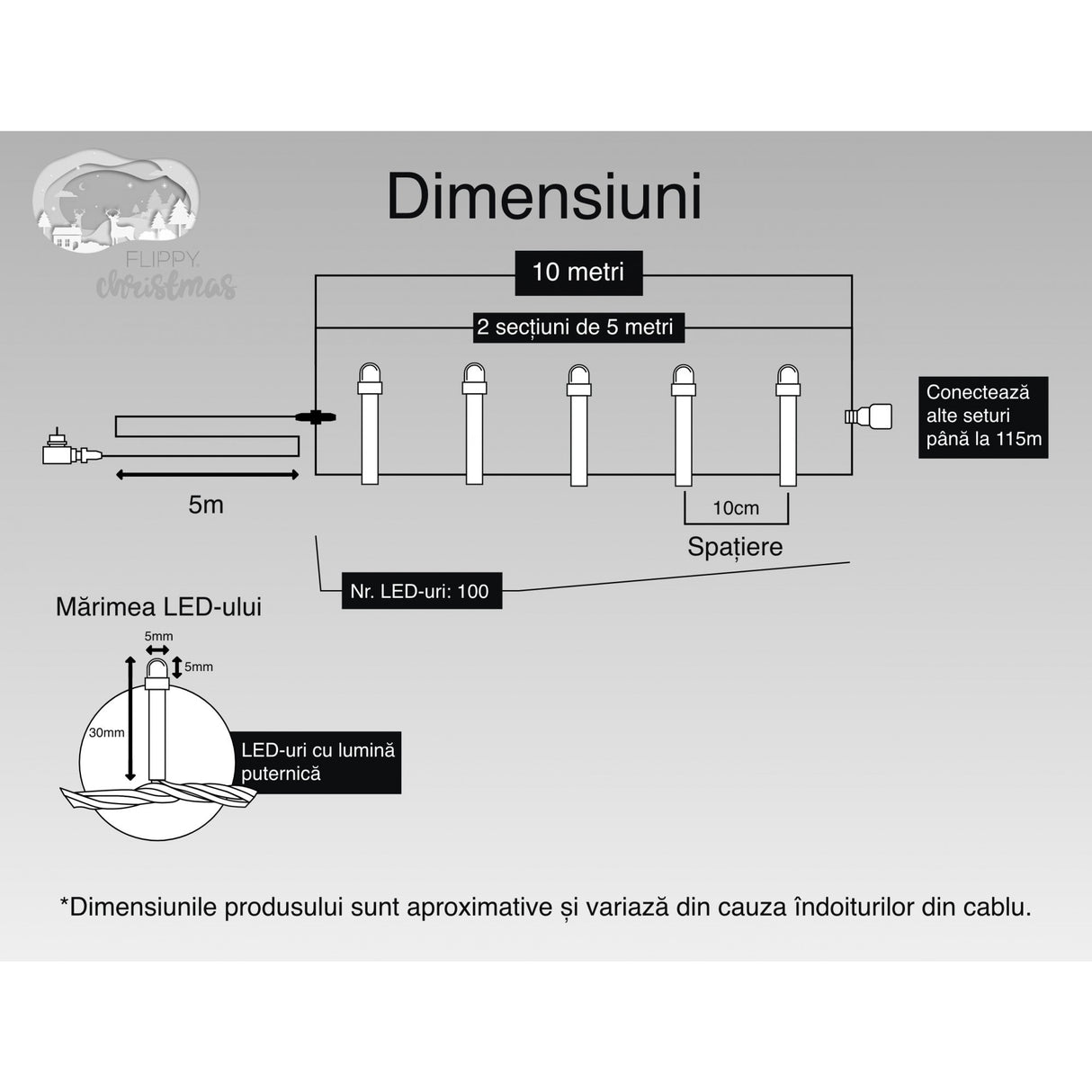 Instalație Crăciun 10 m multicolor decorând un brad, utilizare în interior, perspectivă ambientală