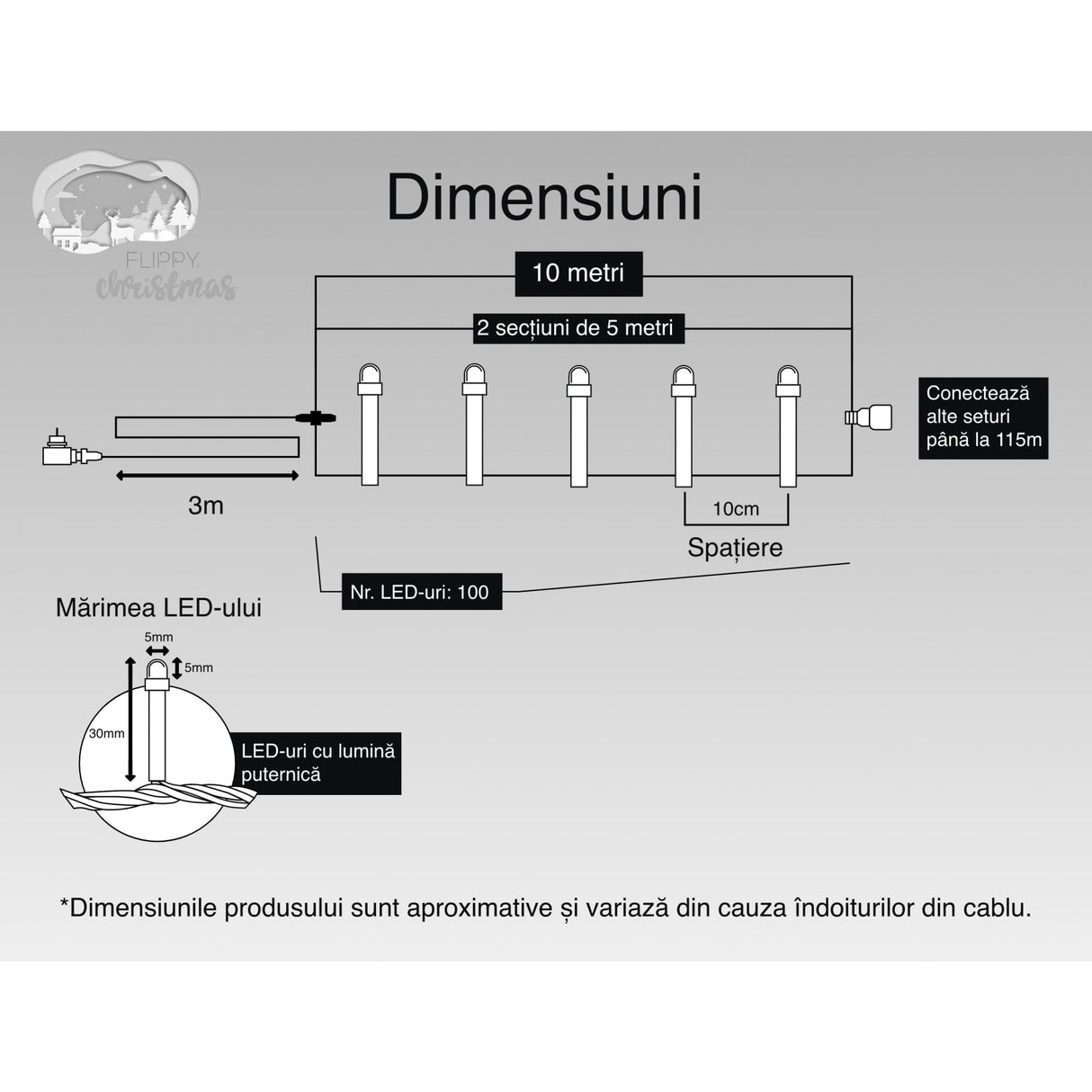 Instalație Crăciun exterior 10 m decorând fațada casei, efect luminos festiv nocturn