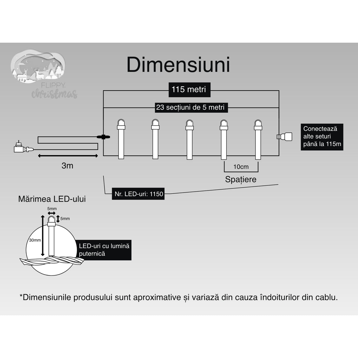 Instalatie Craciun, 115 m, 1150 Led-uri ,Liniara, Alb rece, 8 jocuri de lumini, Transformator, Interconectabila, Prelungitor 3 m inclus, Fir Transparent, Vivimall - vivimall.ro