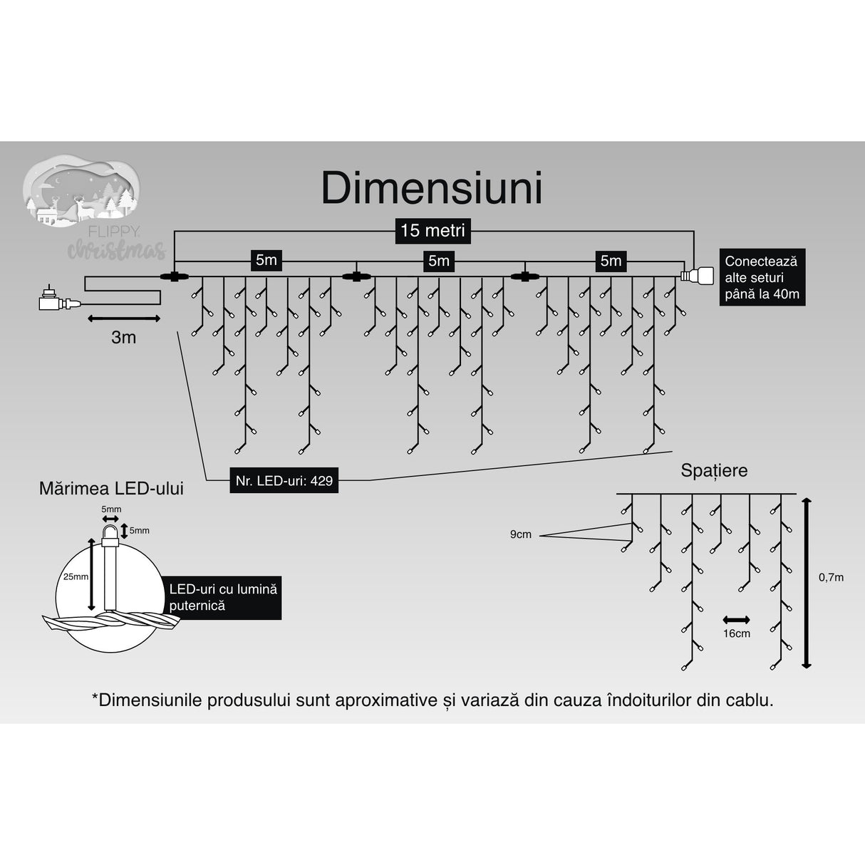 Detaliu franjuri instalație Crăciun 30 cm, 50 cm și 70 cm, fir transparent anti-îngheț
