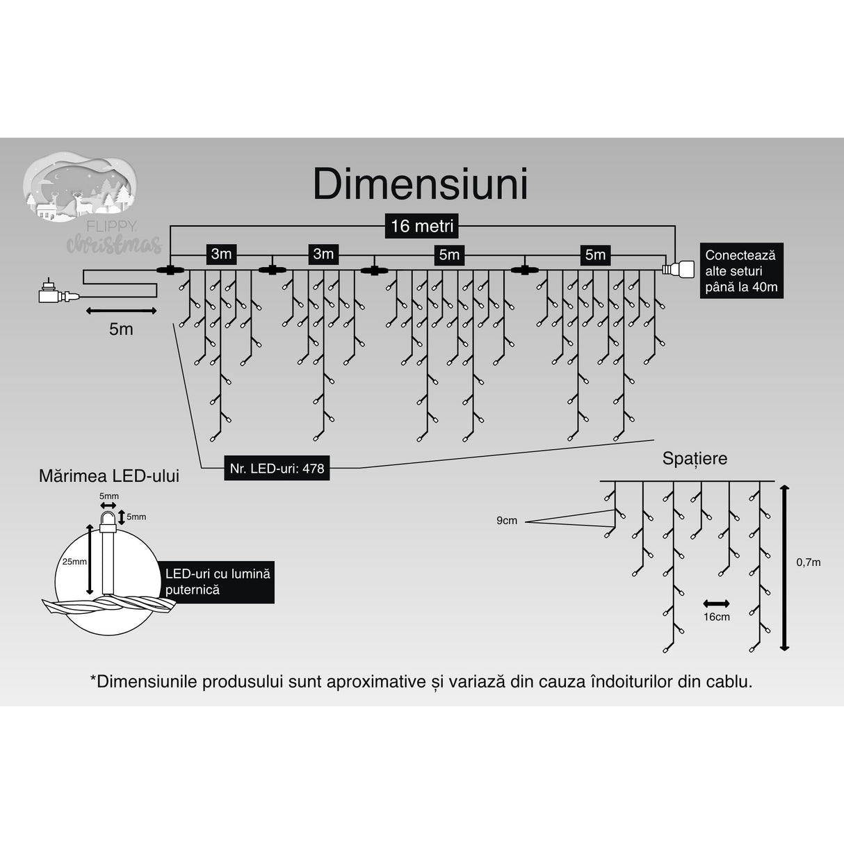 Instalatie Craciun, 16 m, 478 Led-uri ,Franjuri, Alb cald, Flash, Transformator, Interconectabila, Prelungitor 5 m inclus, Fir Negru, Vivimall - vivimall.ro