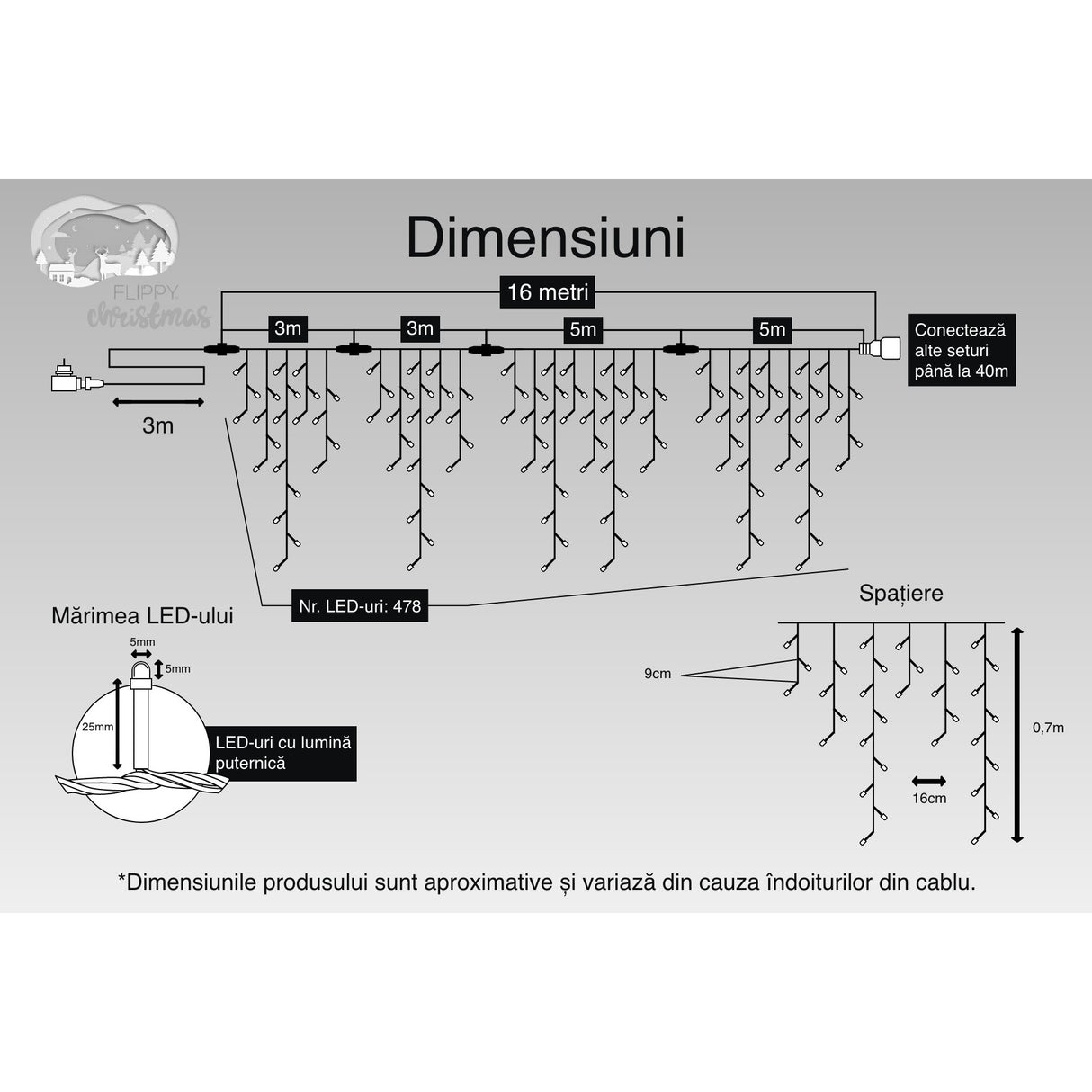 Instalatie Craciun, 16 m, 478 Led-uri ,Franjuri, Alb rece, 8 jocuri de lumini, Transformator cu telecomanda, Interconectabila, Prelungitor 3 m inclus, Fir Negru, Vivimall - vivimall.ro