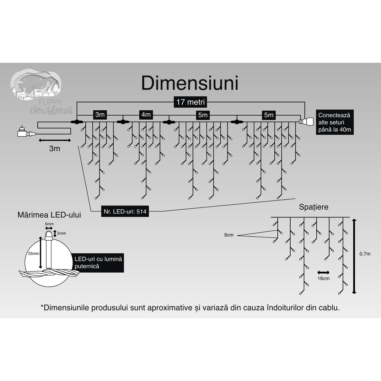 Instalatie Craciun, 17 M, 514 Led-Uri,Franjuri, Alb Rece, Flash, Transformator Cu Telecomanda, Interconectabila, Prelungitor 3 M Inclus, Fir