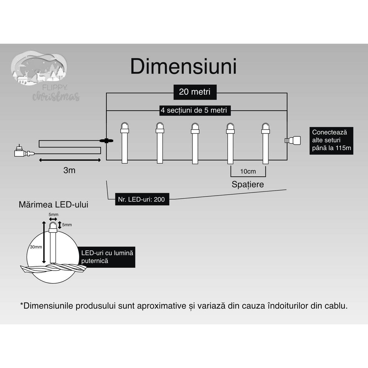 Pachet complet instalație Crăciun 20 m: șir LED, transformator și prelungitor 3 m, vedere produs