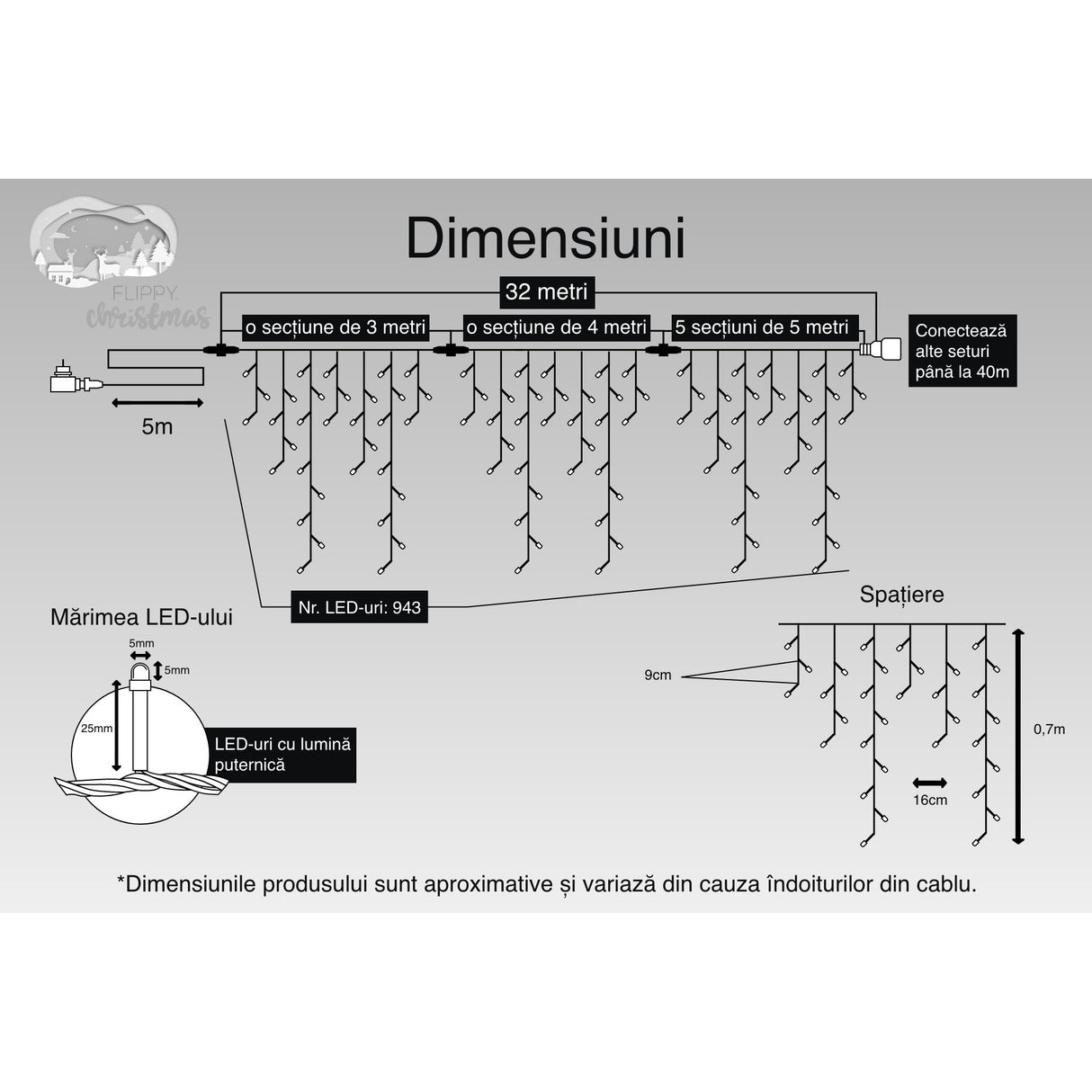 Instalatie Craciun, 32 m, 943 Led-uri ,Franjuri, Alb rece, 8 jocuri de lumini, Transformator cu telecomanda, Interconectabila, Prelungitor 5 m inclus, Fir Negru, Vivimall - vivimall.ro