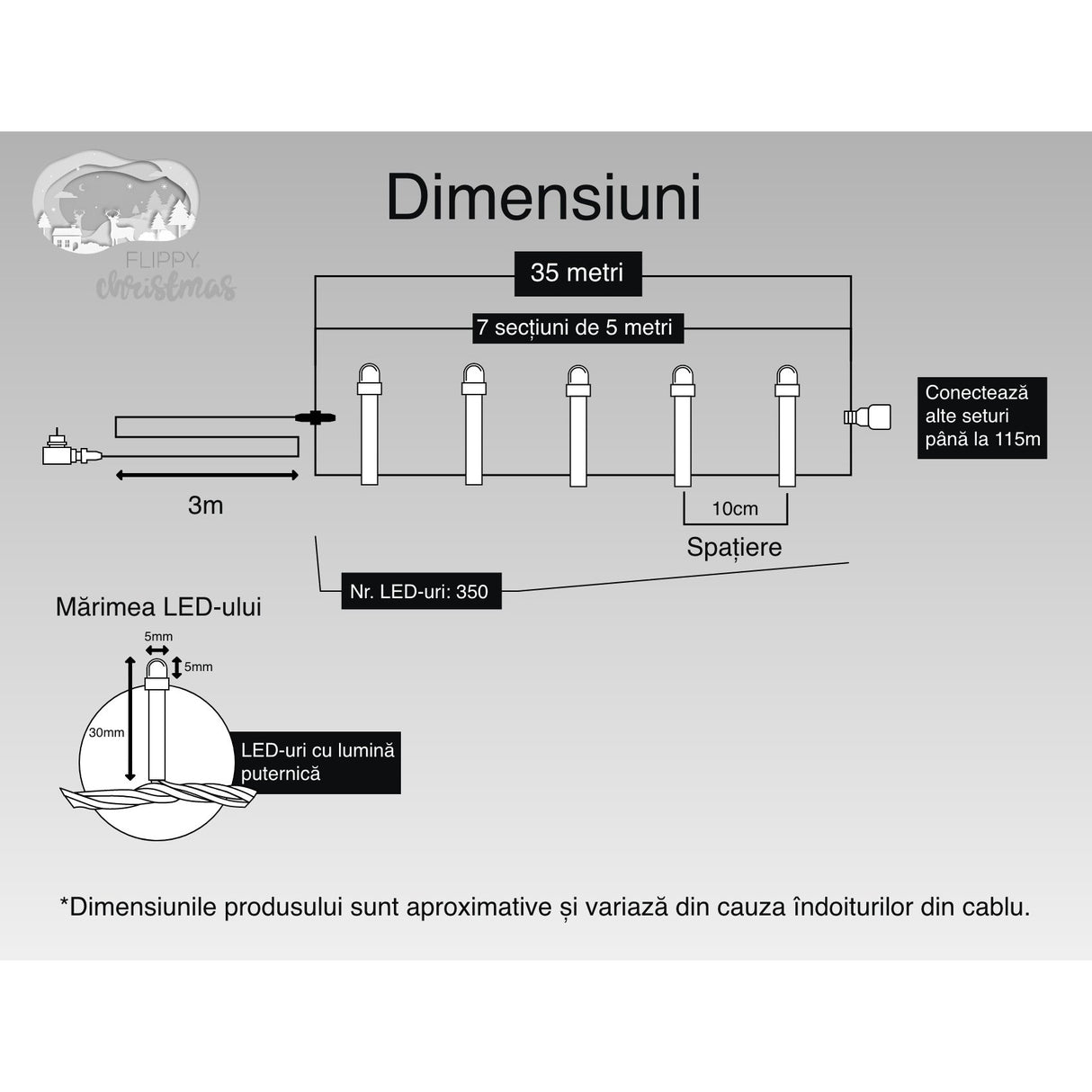 Instalație luminoasă Crăciun 35 m decorând balcon exterior, efect multicolor noaptea