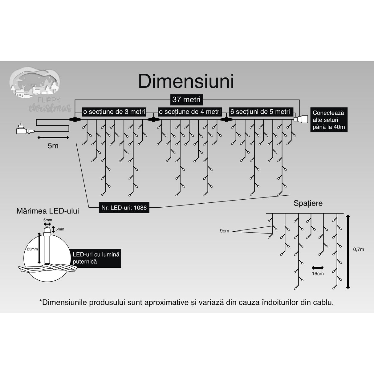 Instalatie Craciun, 37 m, 1086 Led-uri ,Franjuri, Alb rece, 8 jocuri de lumini, Transformator cu telecomanda, Interconectabila, Prelungitor 5 m inclus, Fir Negru, Vivimall - vivimall.ro