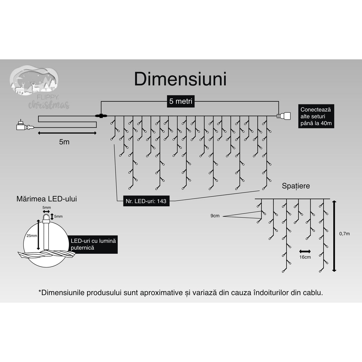Instalație luminoasă Crăciun 5 m aprinsă noaptea, efect Flash multicolor pe exterior casă