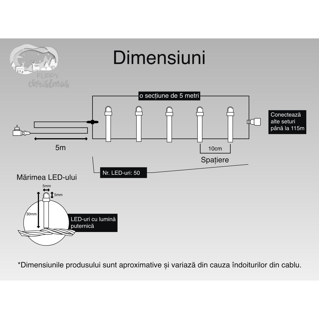 Detaliu becuri LED multicolor pe fir transparent, instalație Crăciun 50 LED-uri