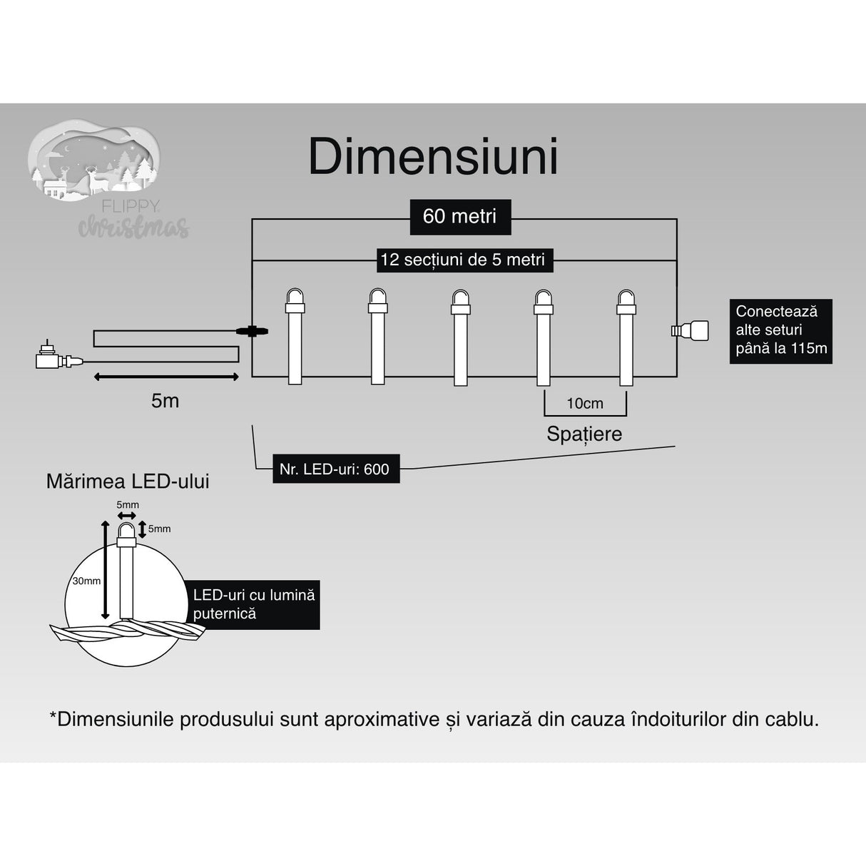 Instalație Crăciun 60 m montată decorativ pe brad și fatadă, efect multicolor, certificare CE