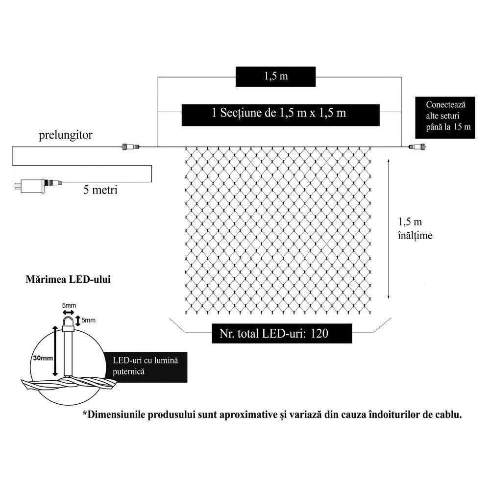 Instalație Crăciun interconectabilă tip plasă multicolor, detaliu capăt conector 5 cm