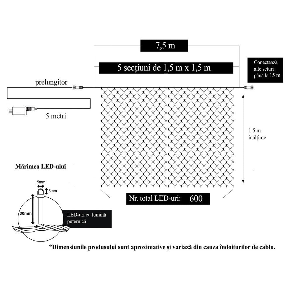 Instalație plasă Crăciun 7,5 m interconectabilă, detaliu capăt conector 5 cm