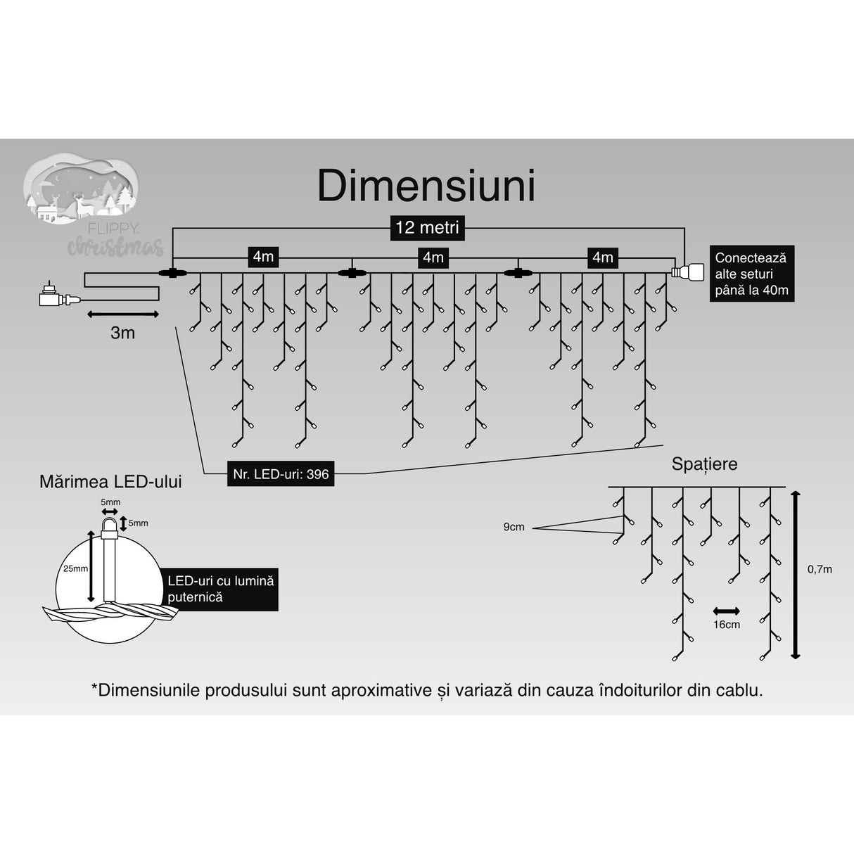 Instalatie Craciun Turturi, IP44, 12 m, 396 Led-uri ,Perdea Franjurata, Alb rece, 8 jocuri de lumini, Transformator 31 V, Putere 9 W, Interconectabila, Interior/Exterior, Prelungitor 3 m inclus, Fir Negru, Vivimall - vivimall.ro