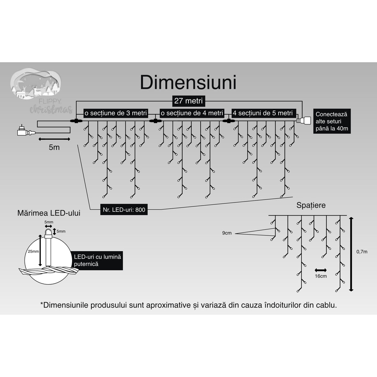Instalatie Craciun Turturi, IP44, 27 m, 800 Led-uri ,Perdea Franjurata, Alb cald, 8 jocuri de lumini, Transformator 31 V, Putere 9 W, Interconectabila, Interior/Exterior, Prelungitor 5 m inclus, Fir Negru, Vivimall - vivimall.ro