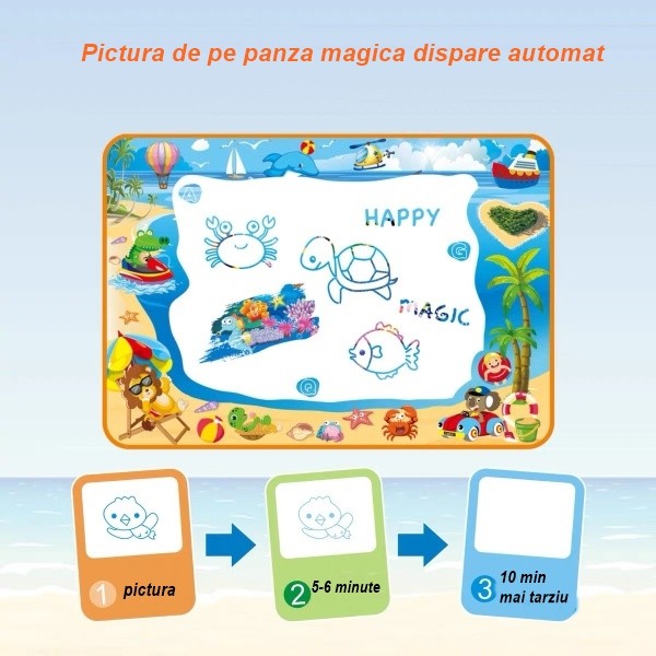 Jucarie educativa de colorat cu apa, covorasul magic, 100x70 cm - vivimall.ro