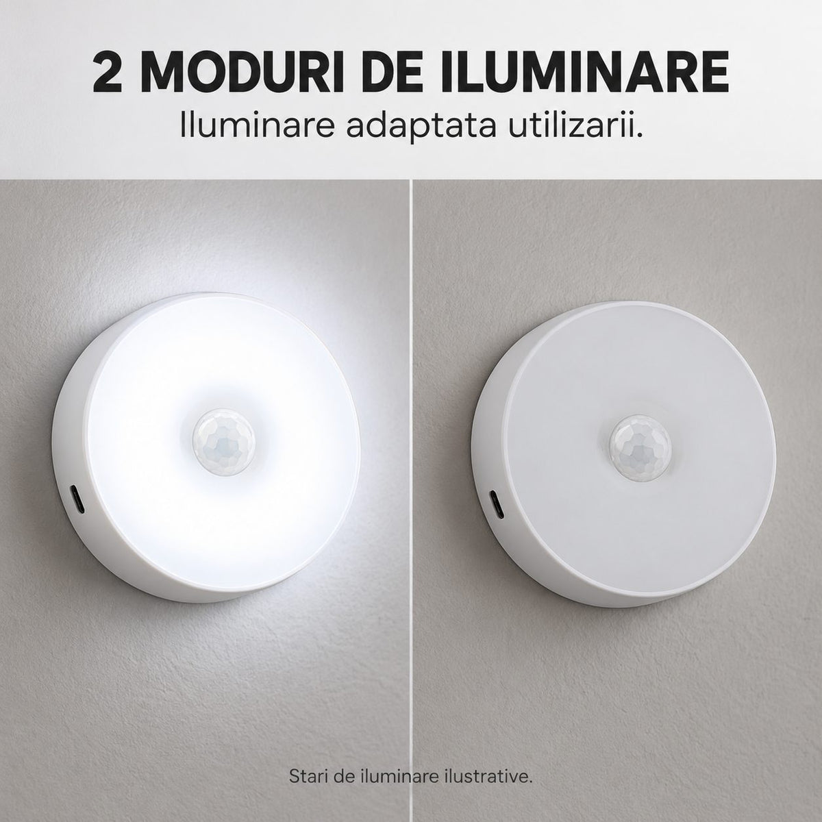 Lampa de Veghe LED, Flippy, cu Senzor de Miscare, 2 Moduri de Iluminare, Lumina Alba Rece, Acumulator 300 mAh, Incarcare USB, 0.6 W, Design Rotund, 8.5 x 2.3 cm, Alb