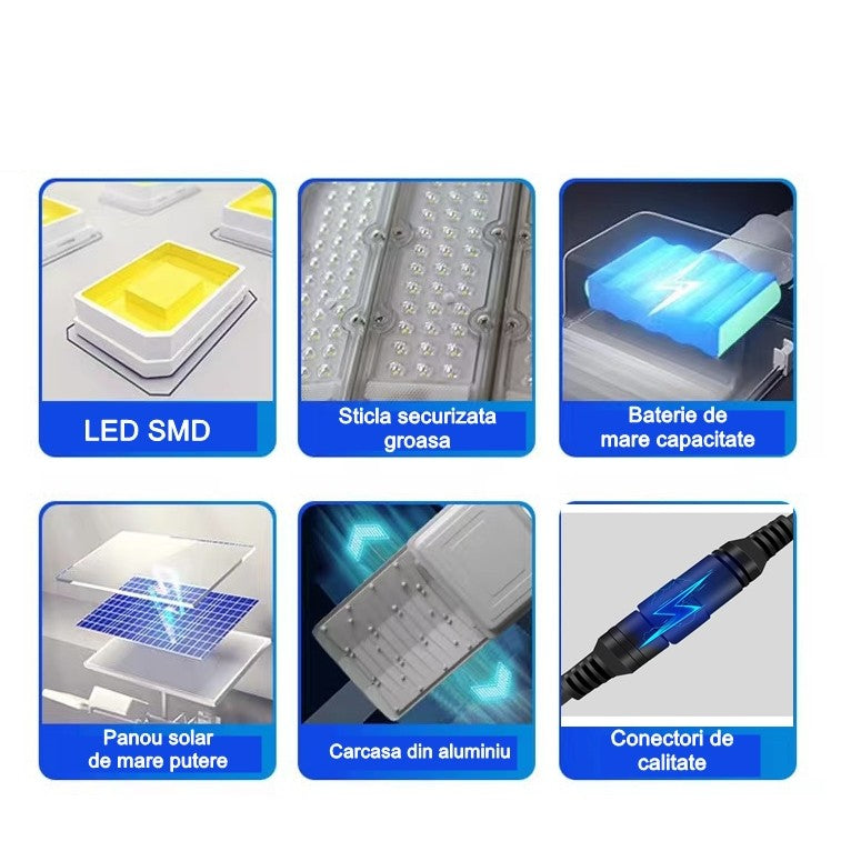 Lampa solara stradala Vivimall, pentru curte sau strada, cu doua grile, finisaj mat, rezistent la apa, montare prin fixare, senzor lumina, baterie de litiu, IP65, lumina rece, putere 300W, autonomie 10 ore, 51.5 x 21 cm, gri