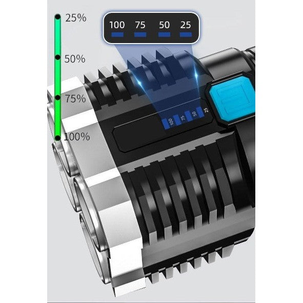 Lanterna LED Tactica 2 in 1, Vivimall, 4 Moduri de Iluminare, Tip Proiector COB, Rezistenta la Apa, Reincarcabila, USB, Lanterna de Drumetii, 13.6 x 5 cm, Negru - vivimall.ro