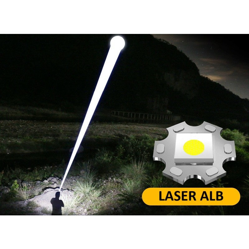 Zoom telescopic reglabil 15-90 grade al lanternei T6, detaliu mecanism focalizare