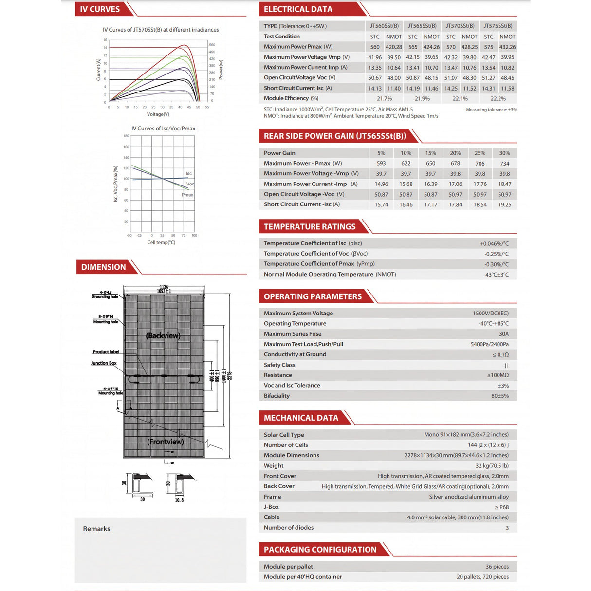 Palet Panouri Fotovoltaice( 36 buc) 575W, 144 celule,  eficienta 22.2%, Jetion JT SSt(B) Tehnologia TOPCON