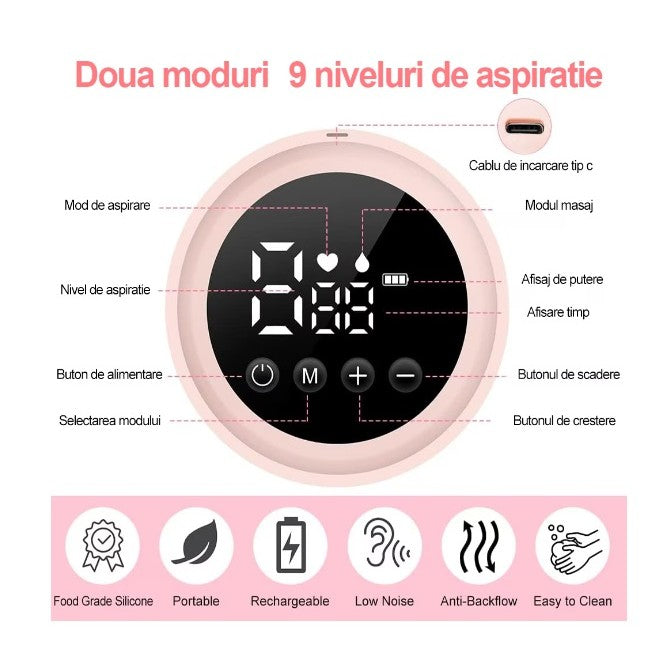 Pompa De San Electrica 2 In 1 | LactoEase