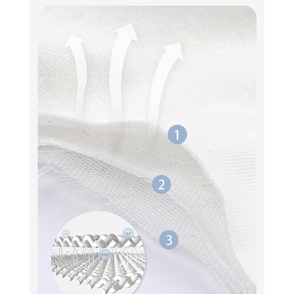 Prosop Absorbant, Flippy, din Bumbac, pentru Bebelusi, 19x28 cm, Model Panda, Alb