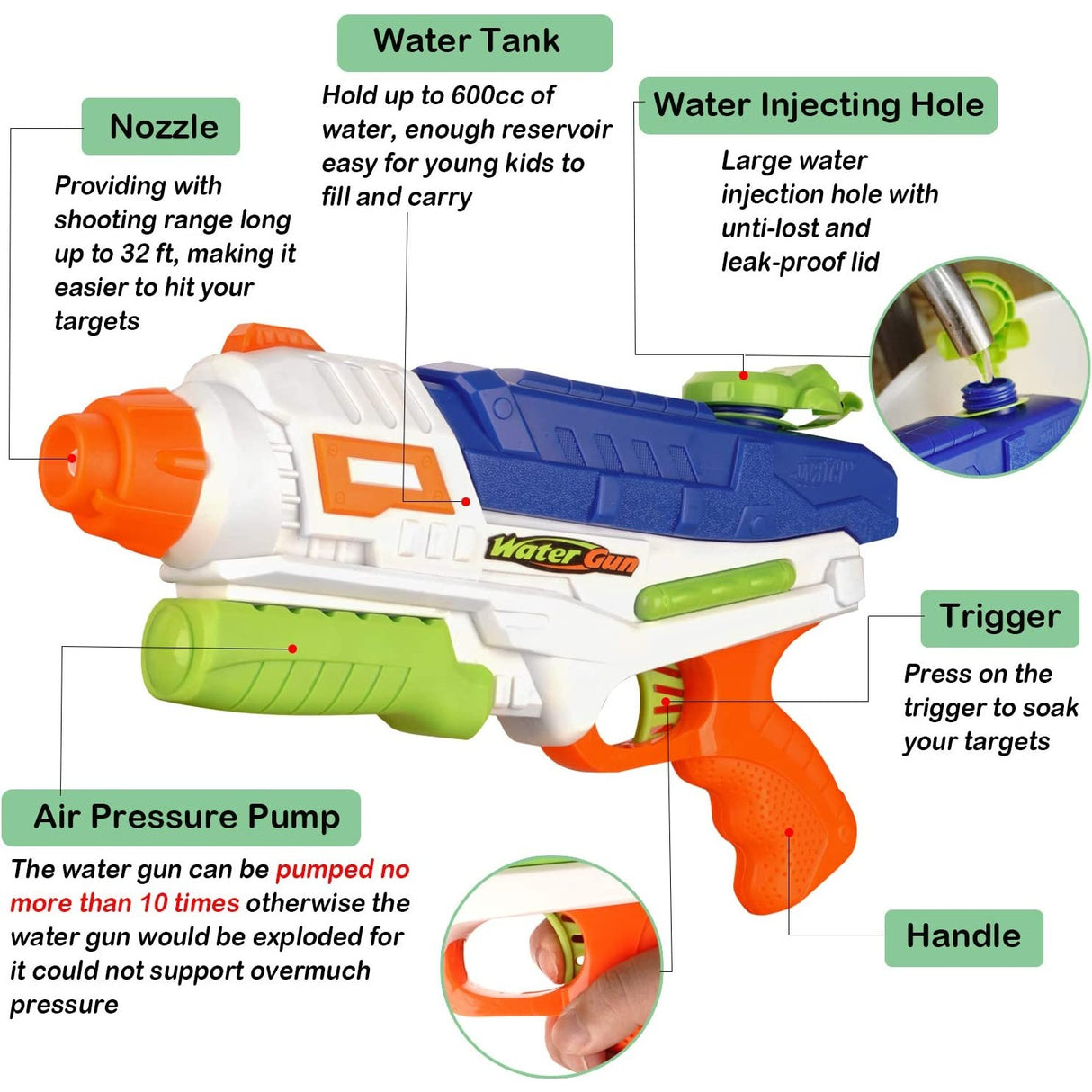 Set 2x Pistol cu Apa pentru Copii, Rezervor, Pentru Piscina/Plaja, Vivimall, 6ani+, Roz + Albastru, 600 ML - vivimall.ro