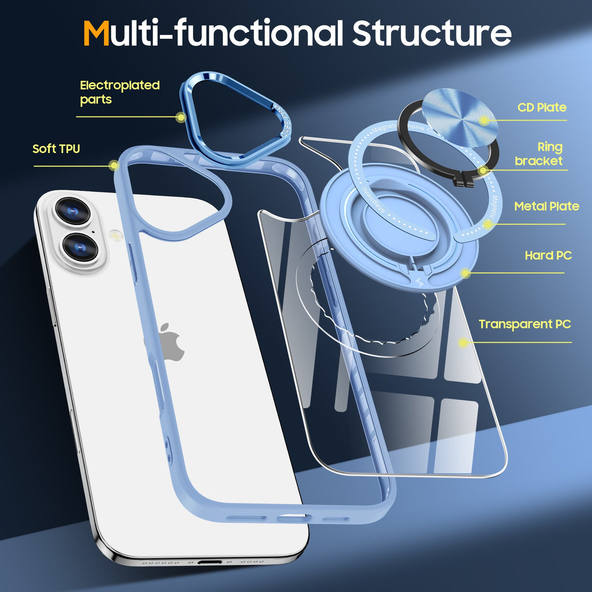 Detaliu colț husă TPU iPhone 16 cu protecție anticădere și margine întărită, albastru deschis
