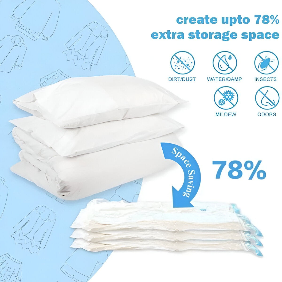 Set 3 Saci de Vidat Haine, Flippy, Marimi Diferite, Vidare prin Vacuum, Reutilizabili, Impermeabili, Pompa Inclusa, Transparent - vivimall.ro