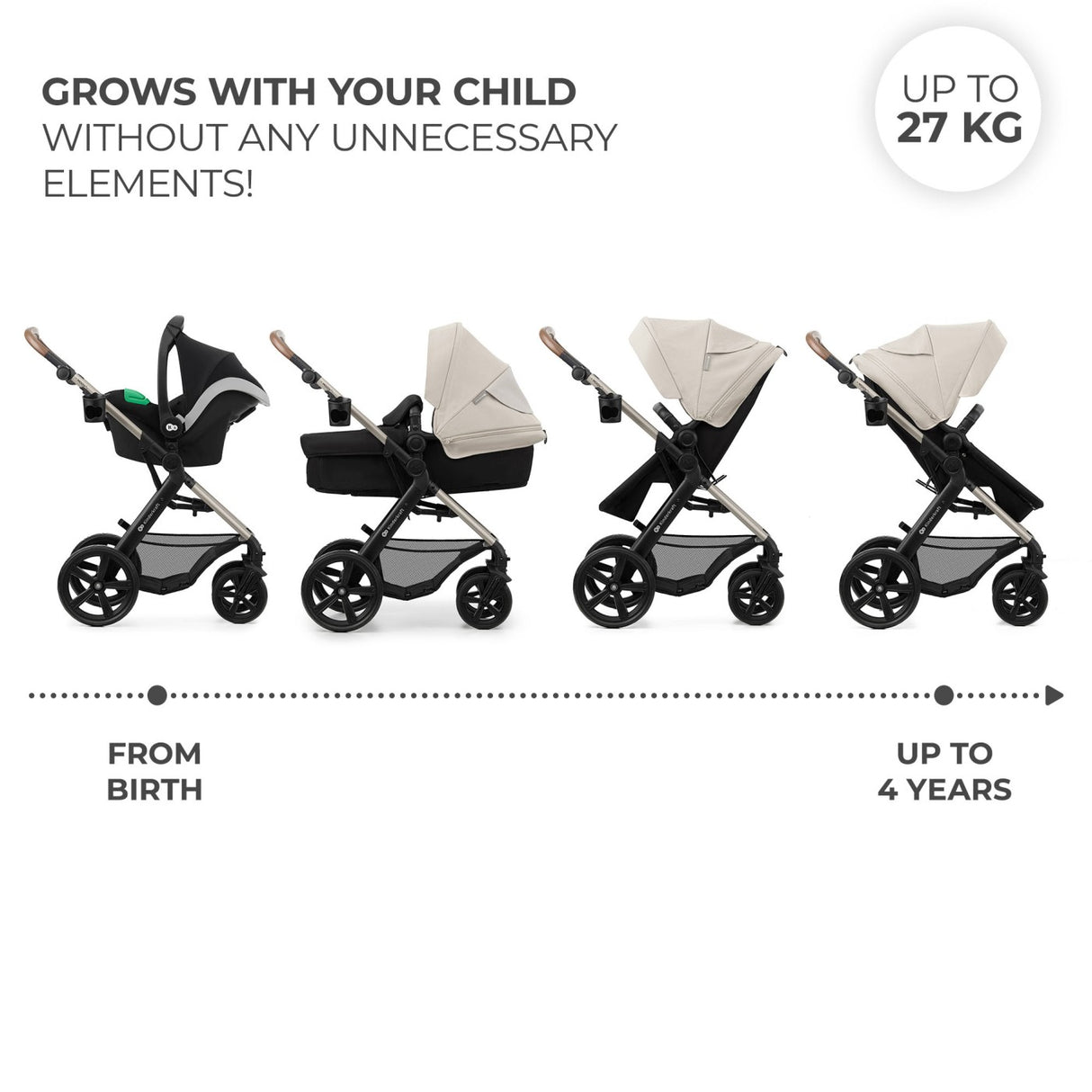 CARUCIOR MULTIFUNCTIONAL KINDERKRAFT MOOV 2 EVA 4IN1 MOON GREY