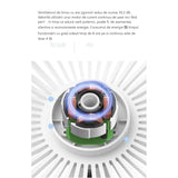 Mini Ventilator Pentru Birou Cu Usb, Rotire 360 Grade, 3 Viteze, 1500 Ma, 13.5 X 12,8 - vivimall.ro