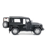 MASINA CU TELECOMANDA LAND ROVER DEFENDER NEGRU CU SCARA 1 LA 14