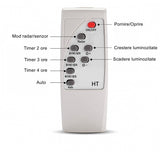 Lampa Solara Senzor De Lumina 120 Led-Uri | VoltSun 1